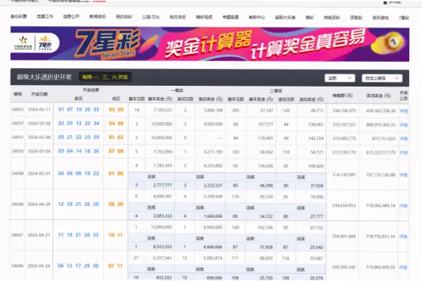 中国体彩竞彩网与普通彩票网站的本质区别