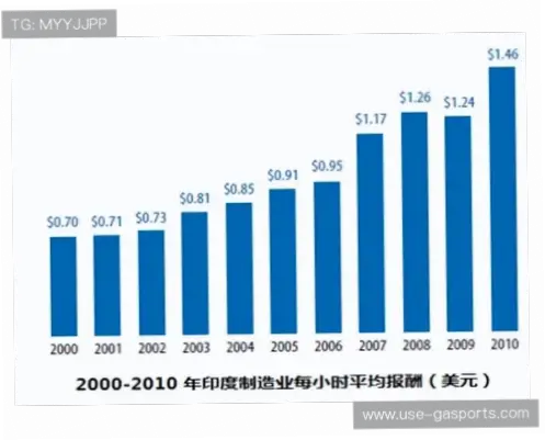 国足比赛直播卡顿模糊原因解析